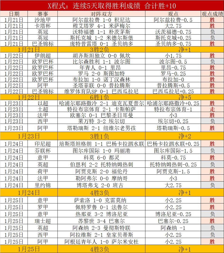 乌兹别克斯,坦半场,小胜吉尔吉,XingKong,星空,星空体育入口,星空官网,星空体育APP下载