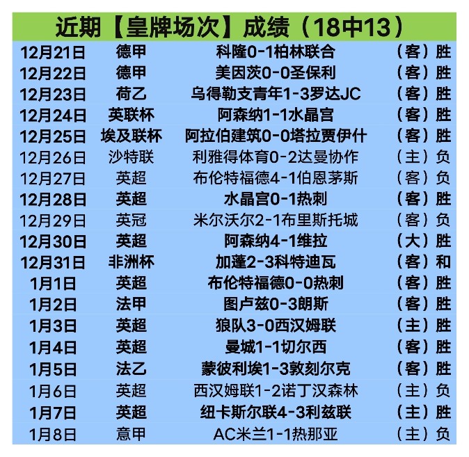 尤文力争留,住穆阿尼,巴黎或介入,XingKong,星空,星空体育入口,星空官网,星空体育APP下载