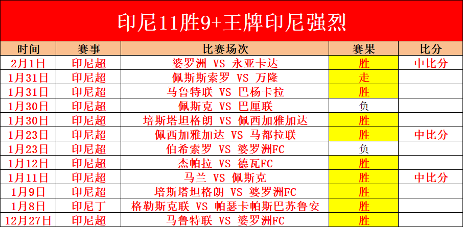 库里荣获,常规赛,独占鳌头荣,XingKong,星空,星空体育入口,星空官网,星空体育APP下载