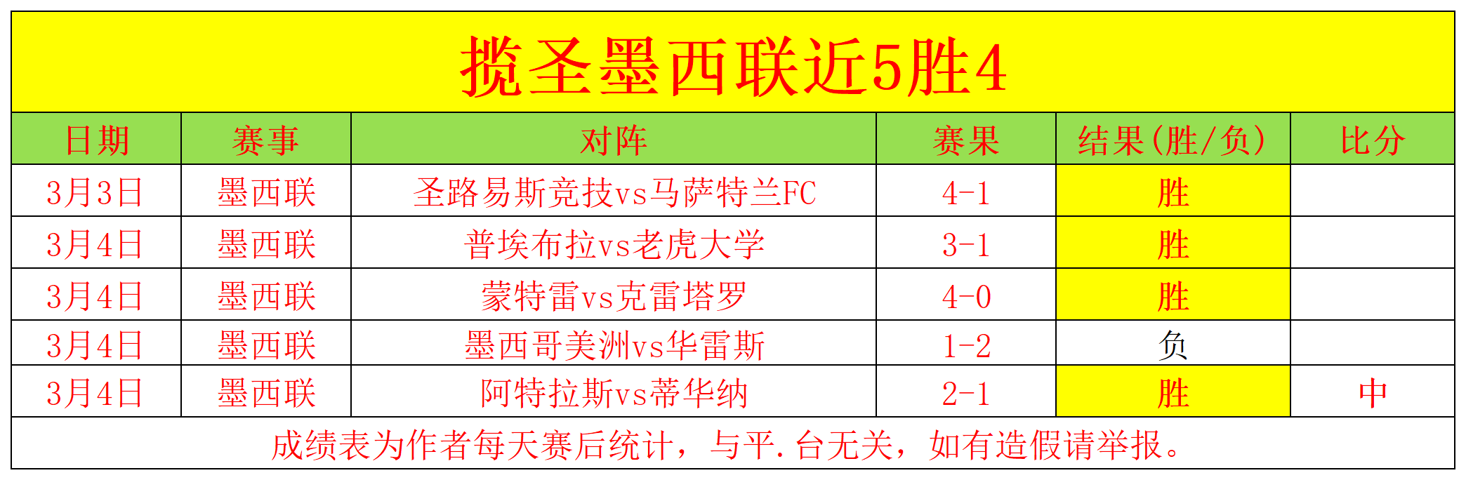 周琦机智配,合挡拆,轻松实现上,XingKong,星空,星空体育入口,星空官网,星空体育APP下载