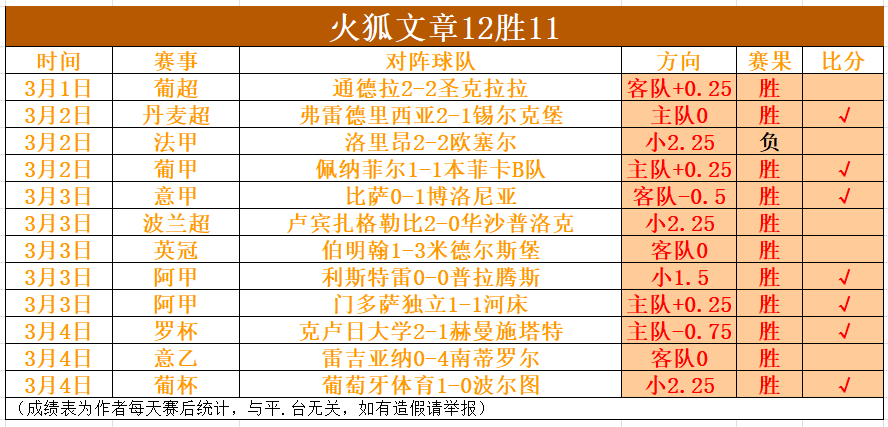 剑与远征,启程,回归预告,XingKong,星空,星空体育入口,星空官网,星空体育APP下载