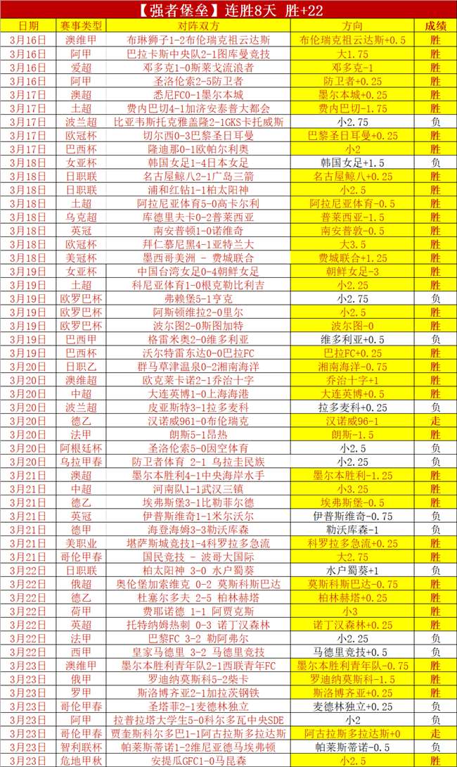 惊魂,档深盘对决,残兵大巴黎,XingKong,星空,星空体育入口,星空官网,星空体育APP下载