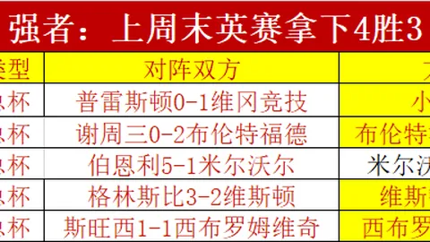 2025年金童奖80强候选人名单揭晓，佩德里领衔领跑热门榜单