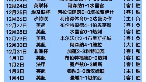 尤文力争留住穆阿尼，巴黎或介入卢克曼争夺战